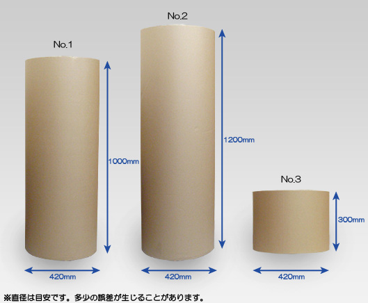 梱包緩衝用巻き段ボールとクレダン