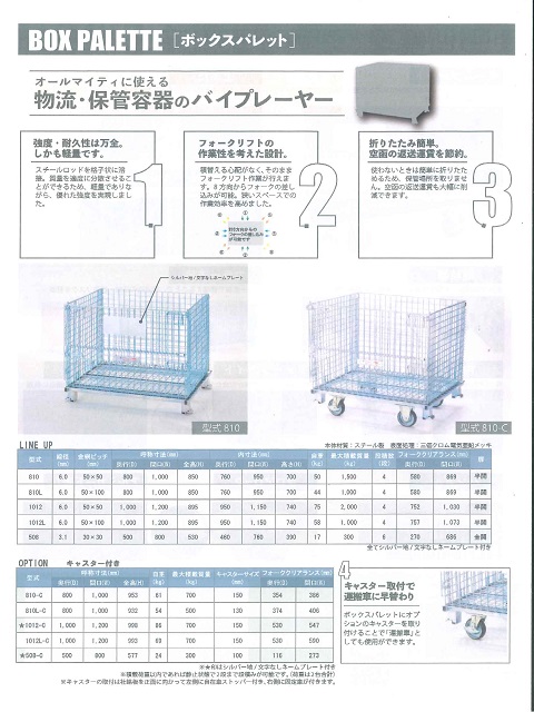 http://www.071.jp/shouhinshoukai/boxparetto.shtml